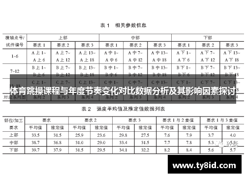 体育跳操课程与年度节奏变化对比数据分析及其影响因素探讨
